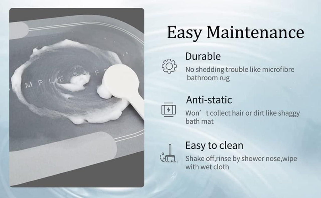 Anti-Slip Water Absorbent Mat